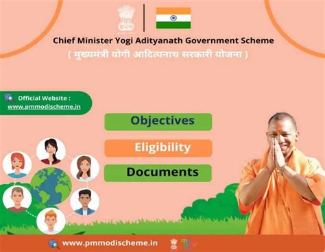 Yogi Yojana 2022: Chief Minister Yogi Adityanath Government Plan List ...