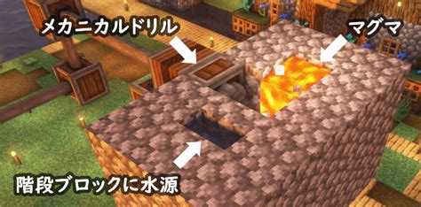 Create a Simple Keylogger Using Python に対する画像結果
