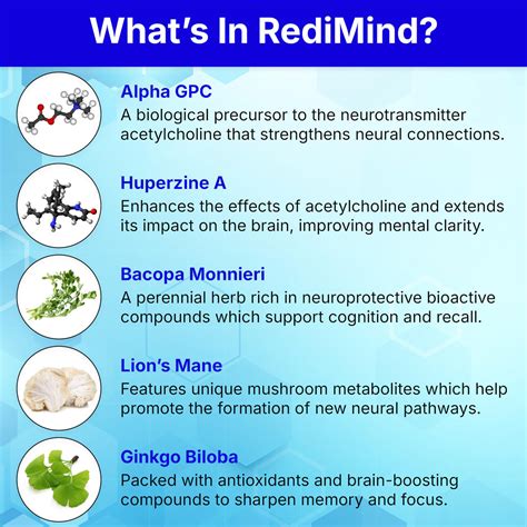 Buy RediMind - Natural Cognitive Enhancement Supplement Capsule - Non ...