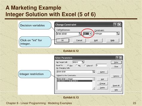 Image result for Linear Programming Model Examples