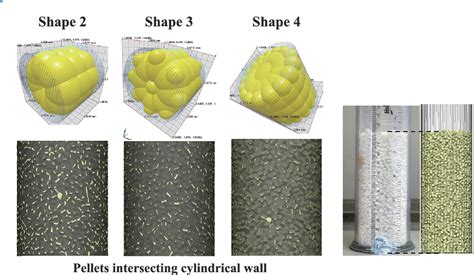 Image result for Discrete Element Method Dem SolidWorks