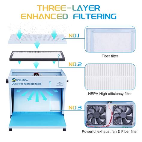Buy Msfullsea Vertical Laminar Flow Hood Air Flow Clean Bench ...