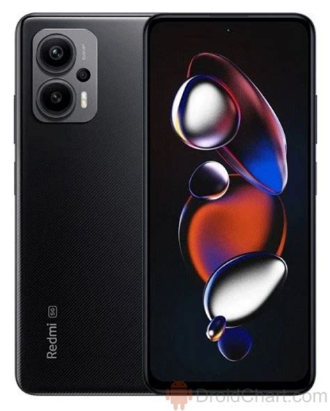 Image result for MiNote 12 Review