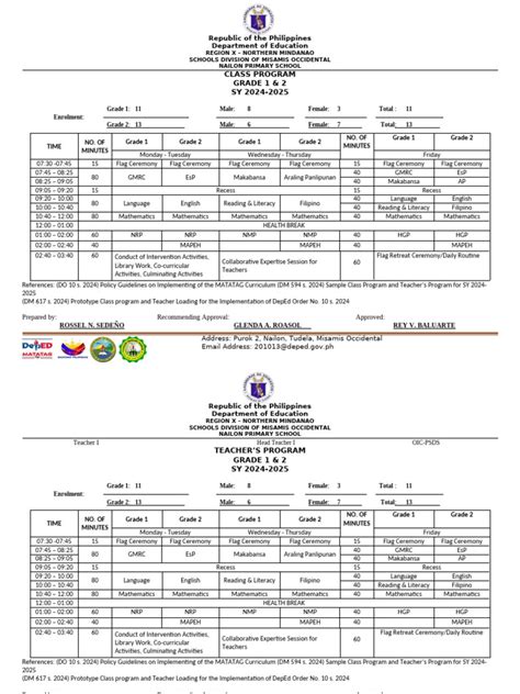 Prototype Testing Education Curriculum Examples 的图像结果