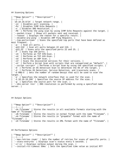 Image result for Basic Nmap Input List Scan Images