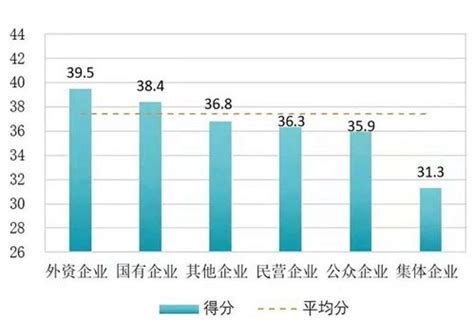 国产最好的汽车品牌_中国国产车排名 - 随意云