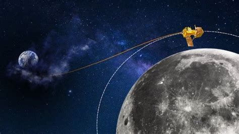 Chandrayaan 3 nears Moon's touchdown! Final lunar bound manoeuvre ...