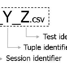 Image result for Relative File Names