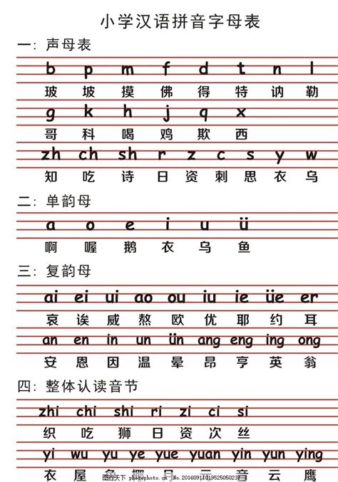 汉语拼音字母书写笔顺_汉语拼音字母书写笔顺_汉语拼音字母表笔顺图-九九网