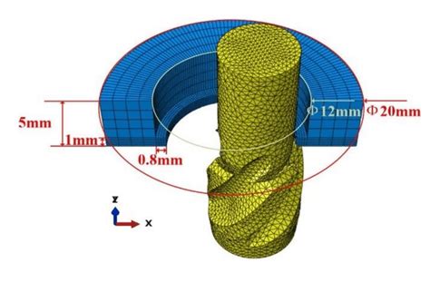 Image result for FEM Simulation SolidWorks