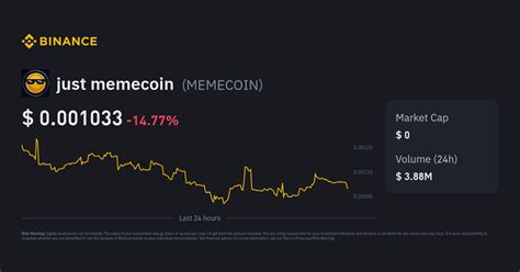just memecoin Price Today | MEMECOIN to USD Live Price, Market Cap & Chart