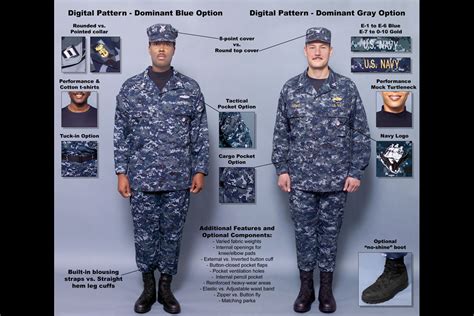 Navy Working Uniform - NWU Type I | Military.com