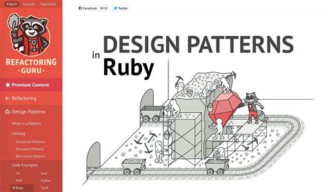 Refactoring Guru 的图像结果