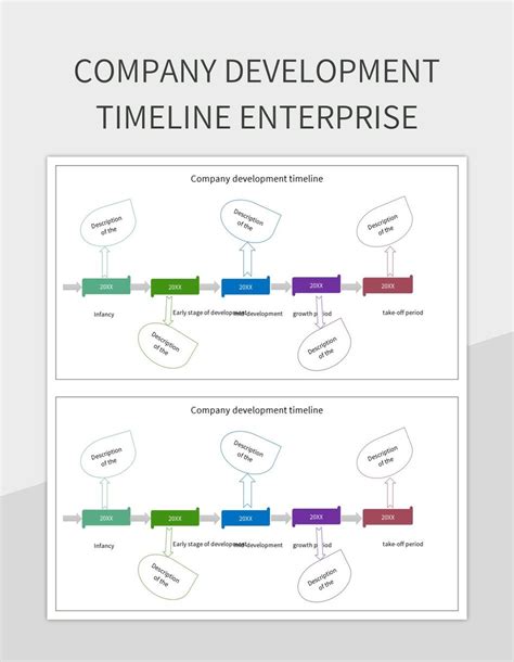 Business Development Timeline 的图像结果