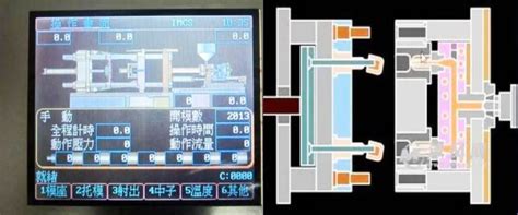 Injection Molding Process Parameters 的图像结果