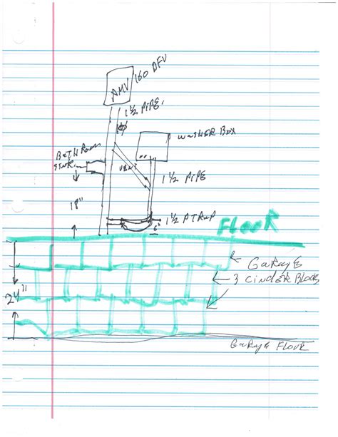 Official Washer Box Dimensions at Herbert Hamilton blog