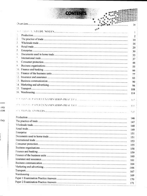 Commerce 的图像结果