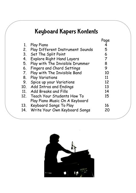 Image result for Beginner Keyboard