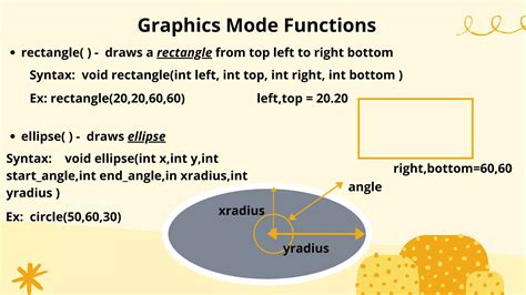 Computer Graphics Basics Tech 的图像结果