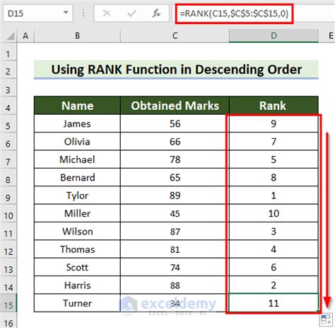 Using Rank Function in Excel 的图像结果