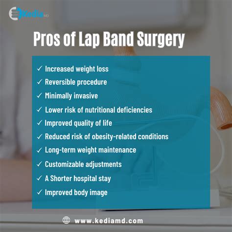 Image result for Lab Band Surgery Risks
