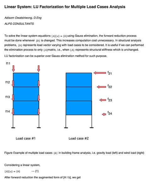Image result for Lu Simulation Method