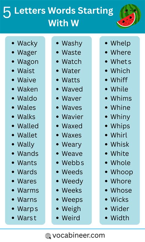 5 Letter W Words | List of 250+ Helpful W Words in English