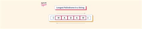 Longest Palindromic Substring Algorithm 的图像结果
