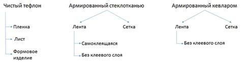 Image result for Agent-Based Modelling Simulation Tool