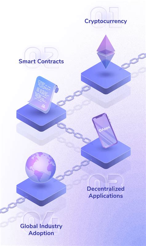 Blockchain Software Download 的图像结果