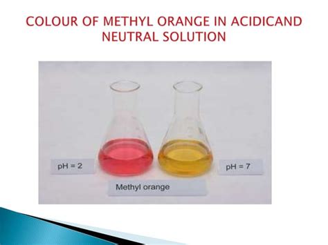 Image result for Acid-Base Indicators Examples