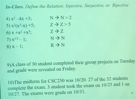 Image result for Abstract Algebra Injective Surjective