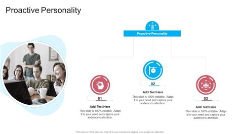 Image result for Proactive Personality