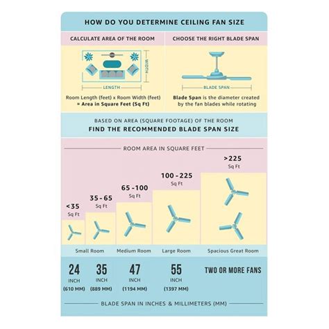 Buy Orient Electric Subaris 1300mm Underlight Ceiling Fan (Antique ...