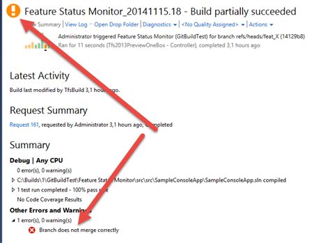 Image result for Code Merge Build and Test