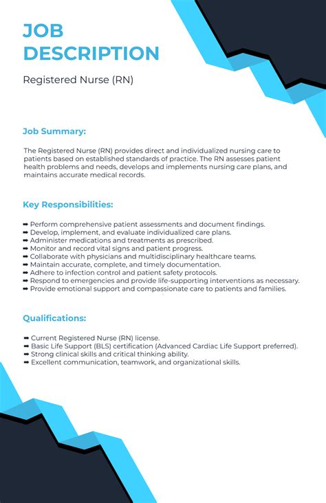 Free Nurse Progress Notes Template to Edit Online