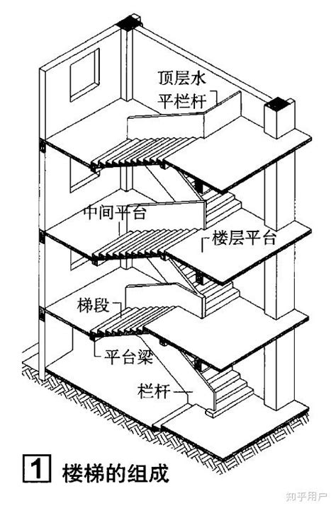 楼梯大样图纸CAD工程图纸下载 - 易图网