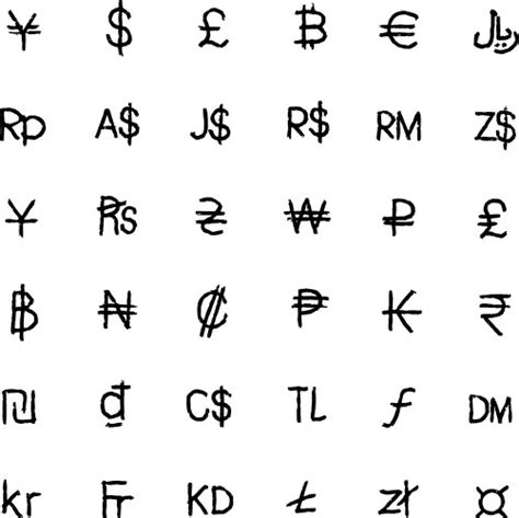 Image result for Currency Symbols Explained