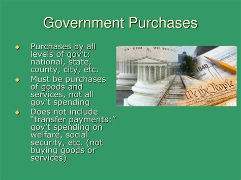 GDP Components 的图像结果