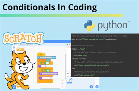 Code.org Conditionals Practice 4.7 的图像结果