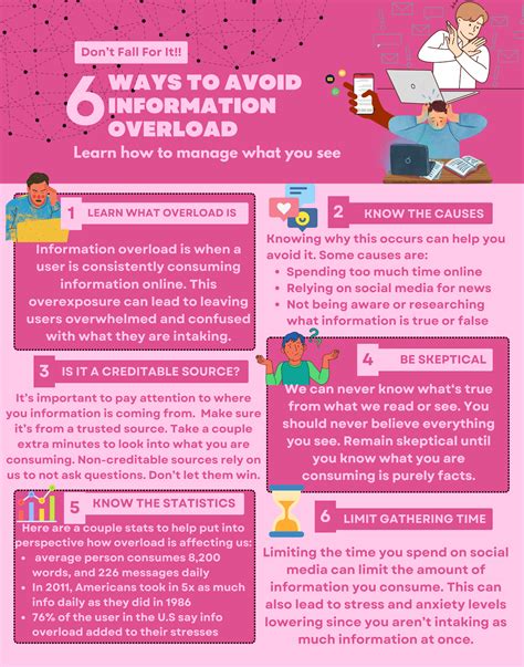 Image result for Info Overload Example