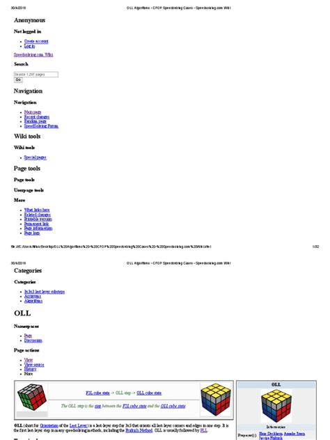 Oll Algorithms Cases 的图像结果