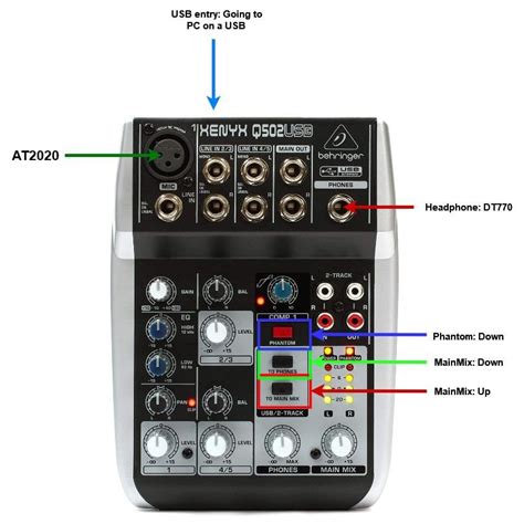 Image result for Behringer Setup