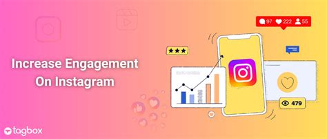 Image result for Instagram Reels Algorithm