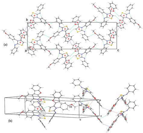 Catalyst-Free Synthesis of Novel 4-(Benzofuran-2-yl)-N-phenylthiazol-2 ...