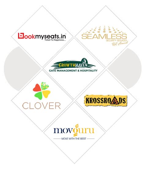 Information technology