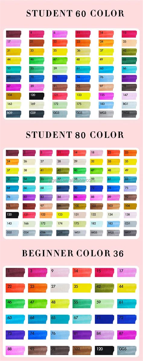 Image result for Color Balance Chart