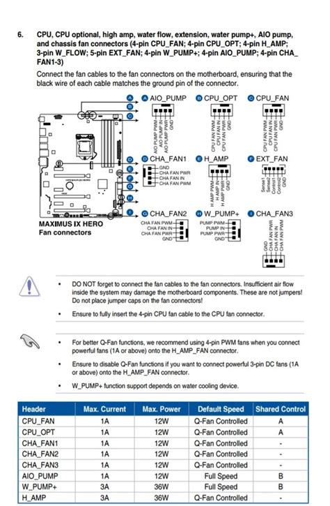Image result for B48 Fan Control Module