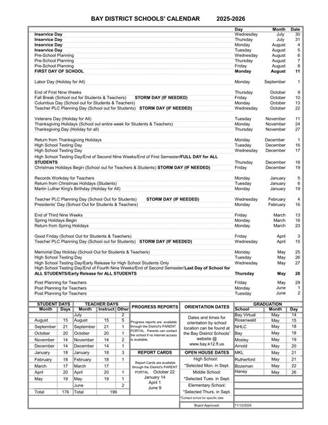 Bay County FL Schools Calendar 25-26 [PDF] - EduCounty