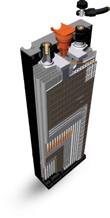 Amaron Brute Heavy Duty Motive Power Battery for Electric Stackers, Tow ...